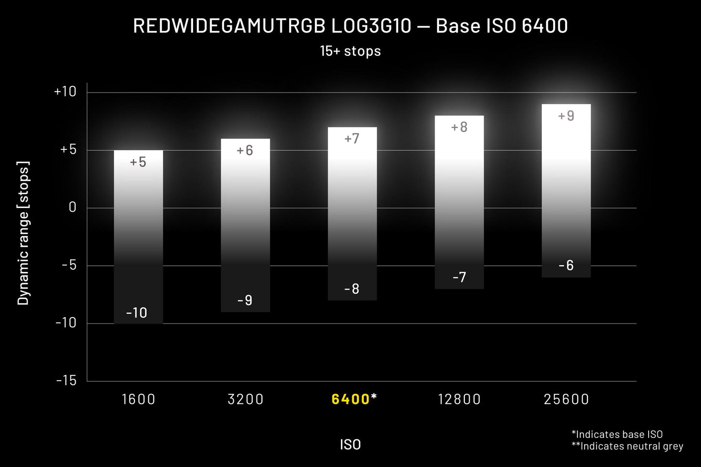 Nikon ZR 6K Cinema Camera (est availability Oct 29)