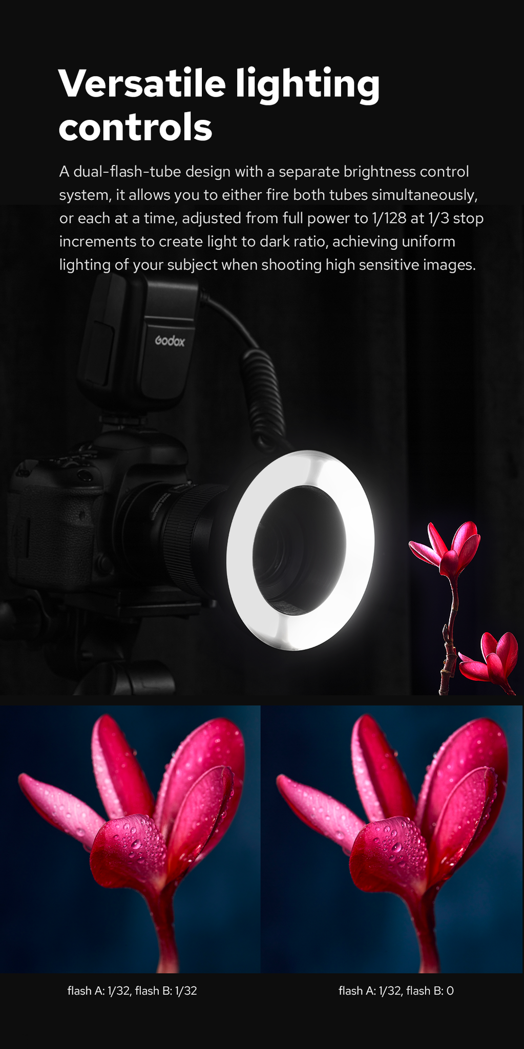 Godox MF-R76 Macro Ring Flash