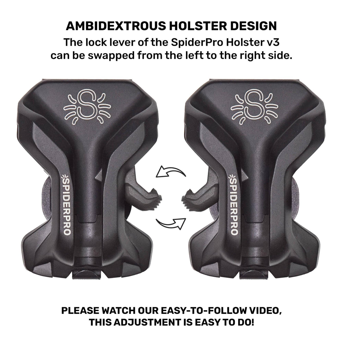 Spider Camera Holster SpiderPro Holster Set V3 (Black)