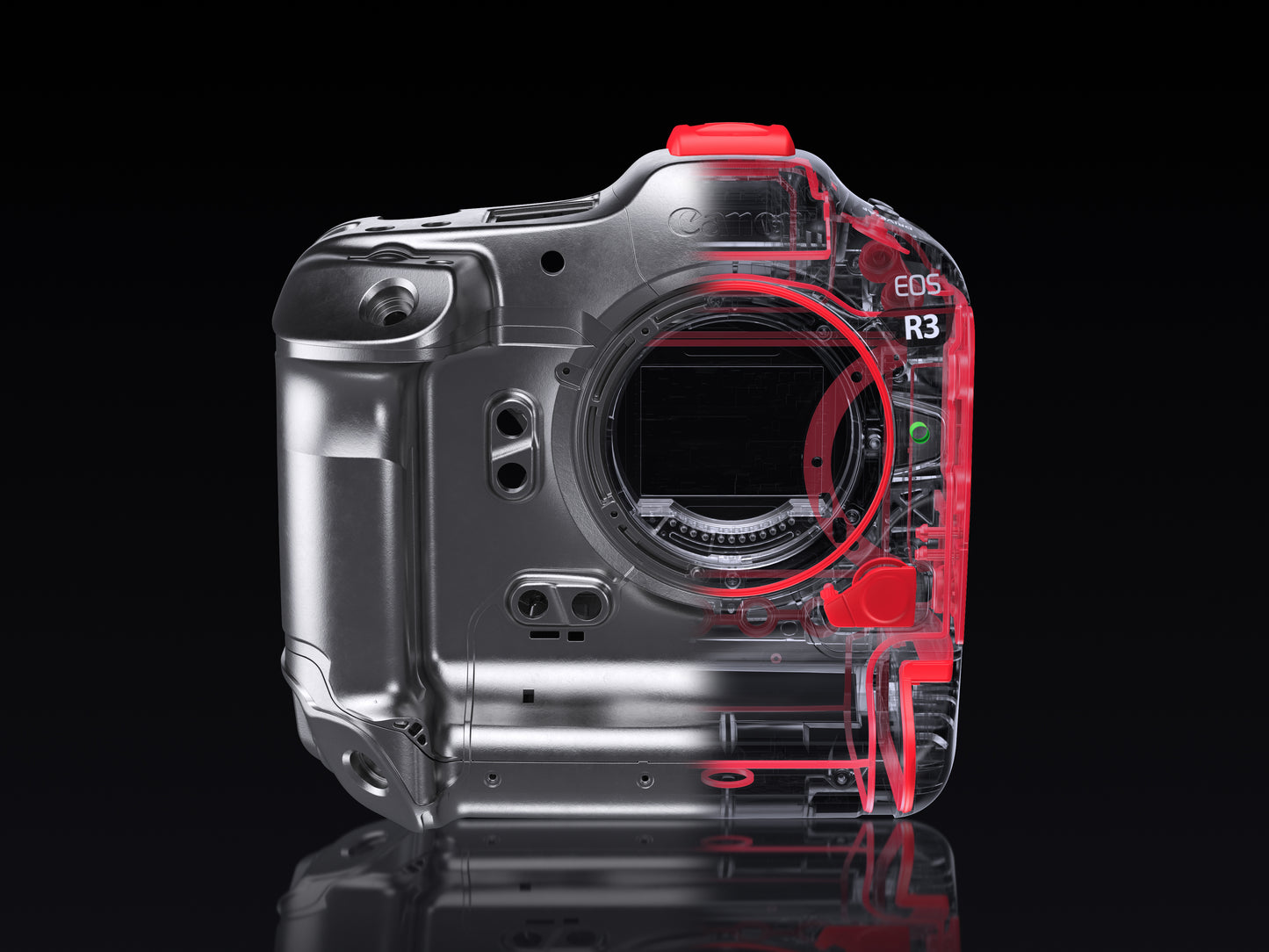 Canon EOS R3