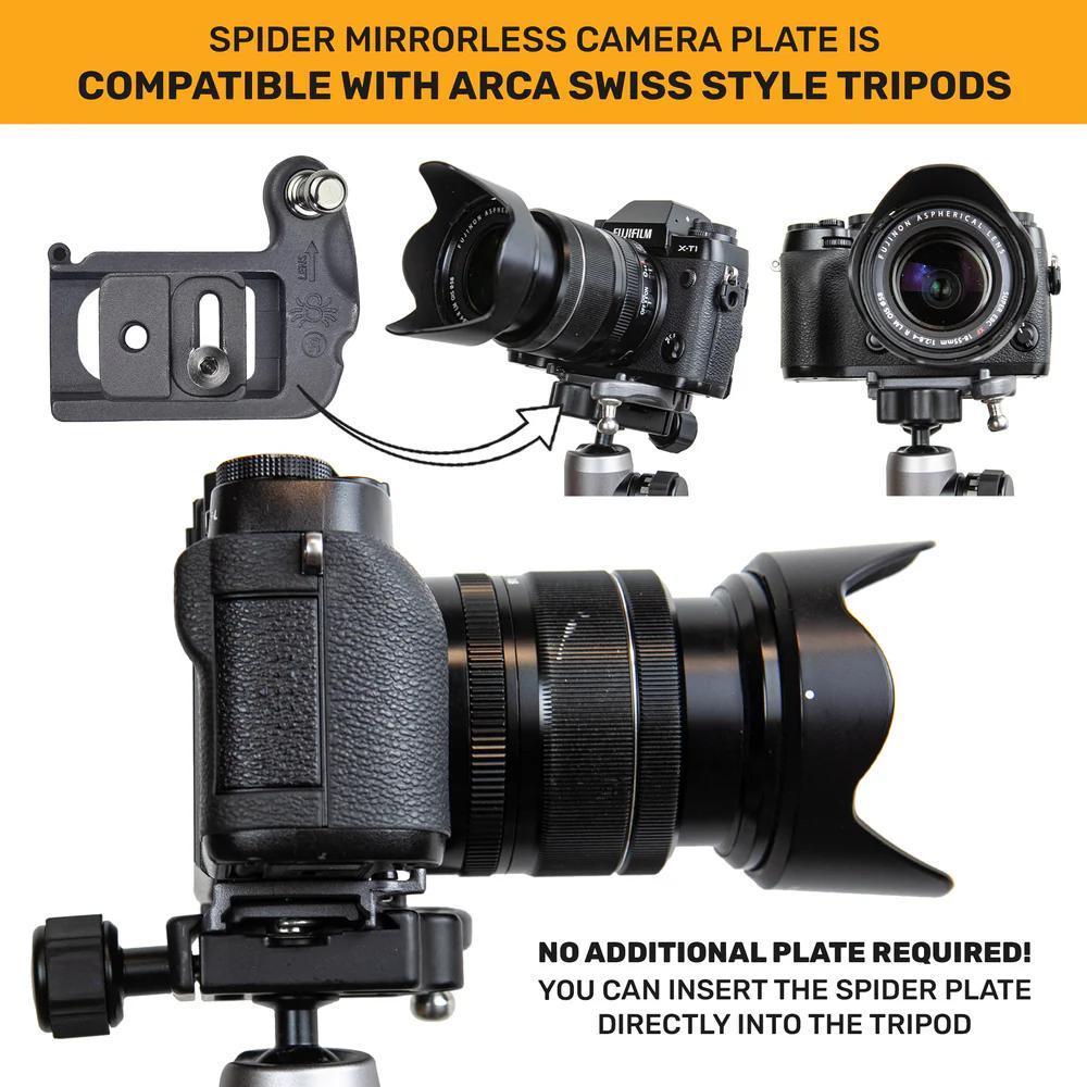 Spider Mirrorless Camera Dual Camera System V2
