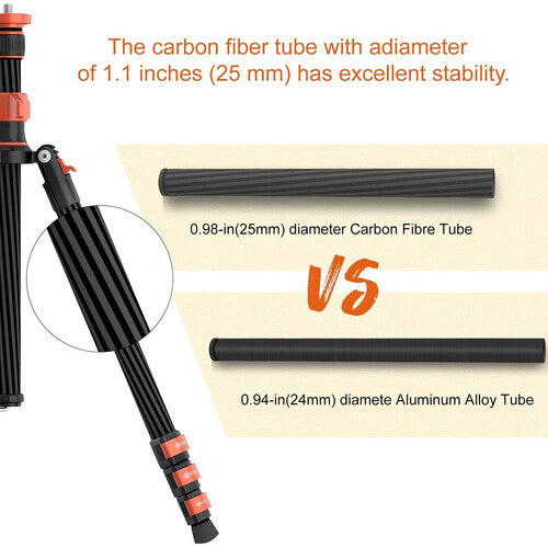 GEEKOTO CT25EVO Carbon Fiber Tripod with Ball Head and Monopod