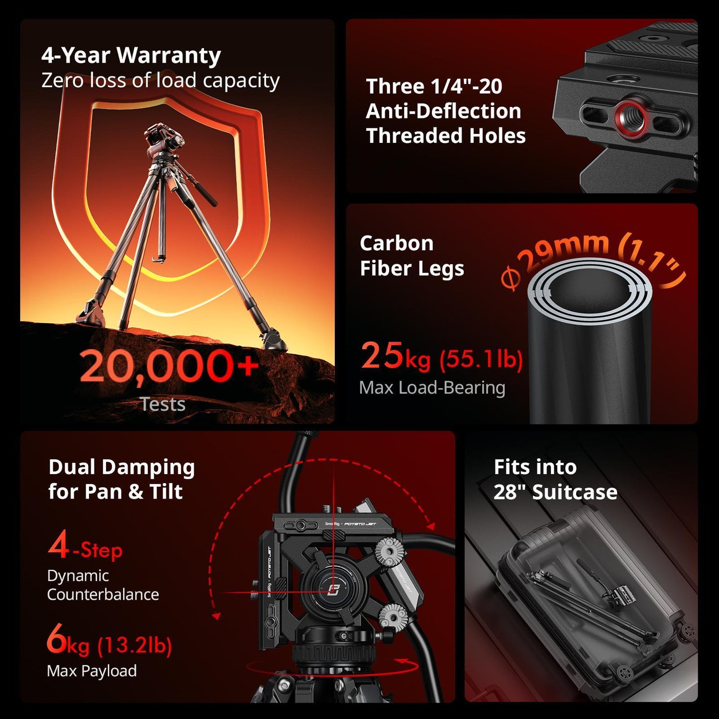SmallRig x Potato Jet TRIBEX II Hydraulic Carbon Fiber Tripod (legs only, no head)
