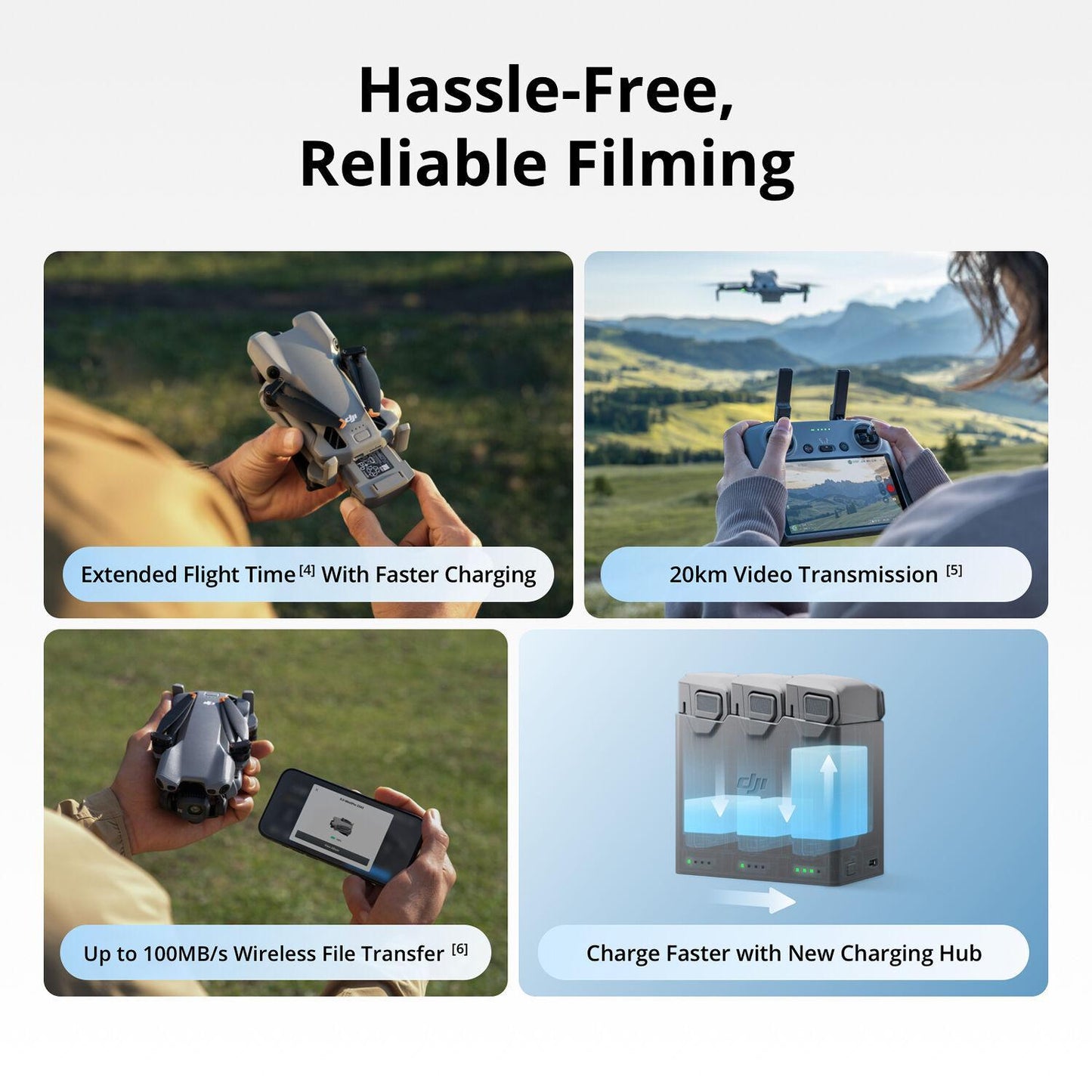 DJI Mini 5 Pro Fly More Combo Plus with DJI RC 2