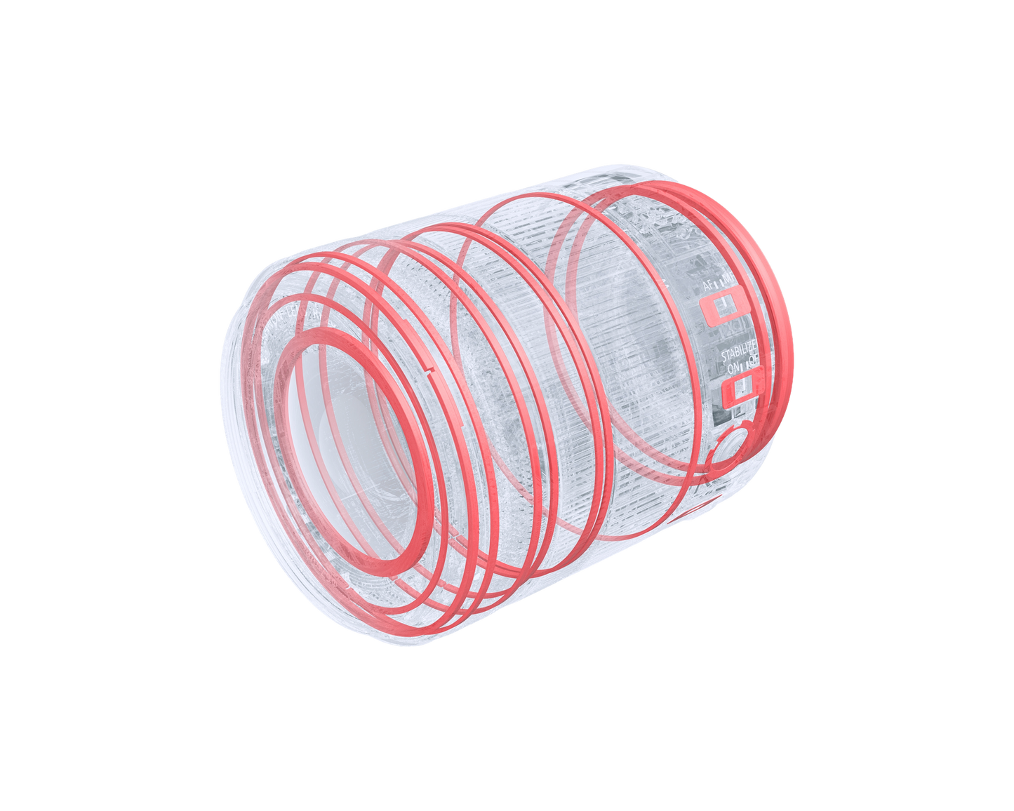 Canon RF 20-50mm f/4 L IS USM PZ Lens