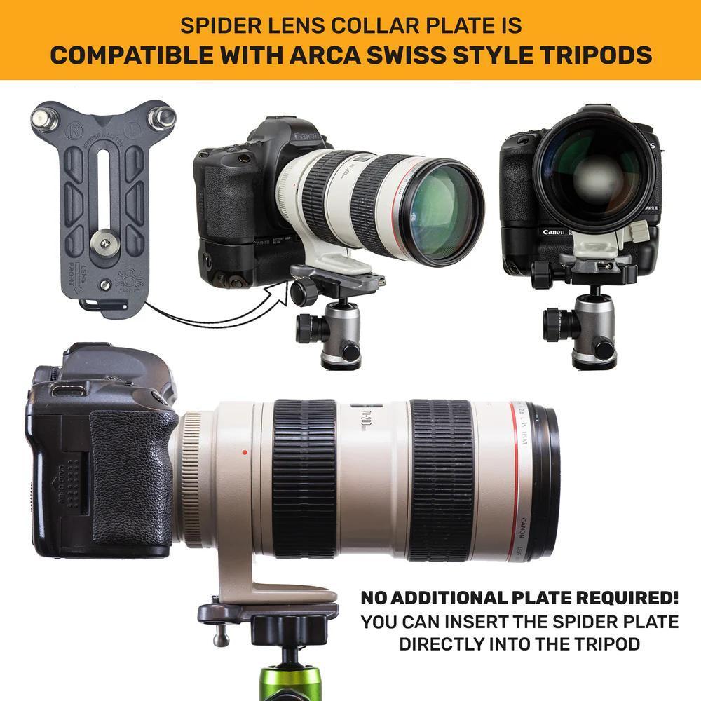SpiderPro Lens Collar Plate v2