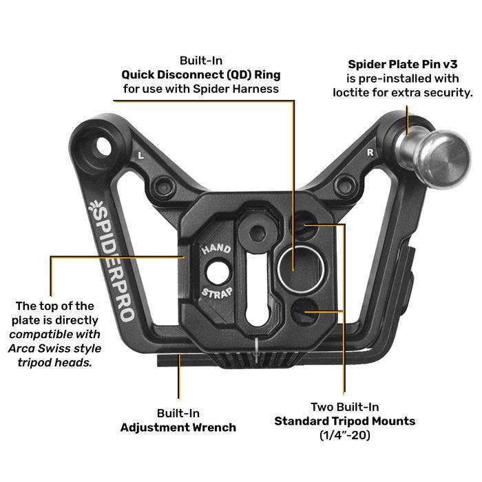 SpiderPro Single Camera System v3