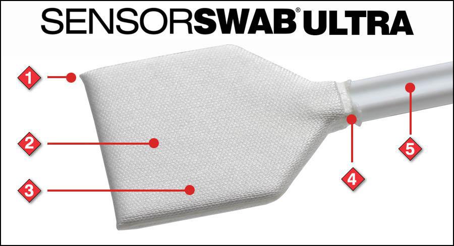 SensorSwab® ULTRA The Original Sensor Cleaner (box of 12)