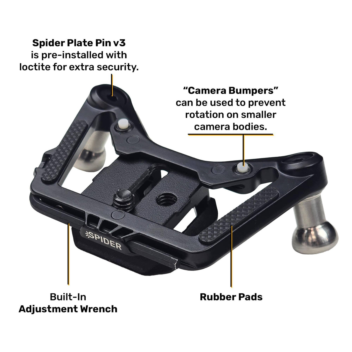 Spider Camera Holster SpiderPro Holster Set V3 (Black)