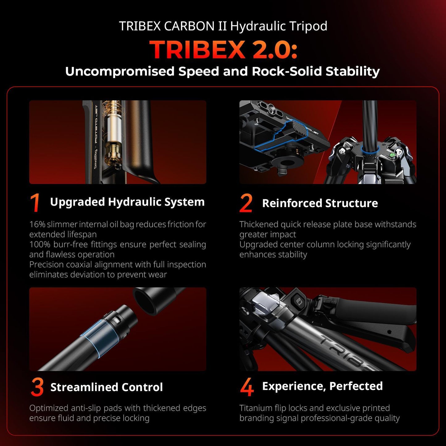 SmallRig x Potato Jet TRIBEX II Hydraulic Carbon Fiber Tripod (legs only, no head)